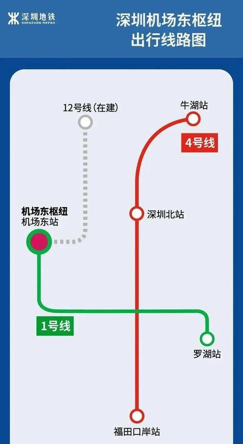 香梅北高铁,香梅北到深圳东地铁怎么坐